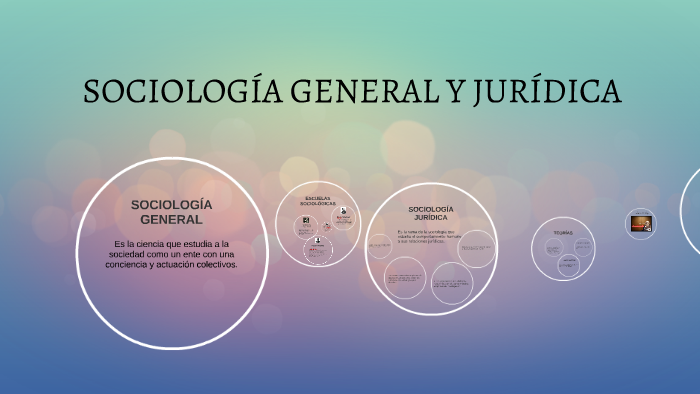 UNIRED: Todos los cursos